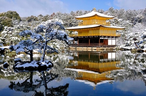 Snowing Kyoto in Winter