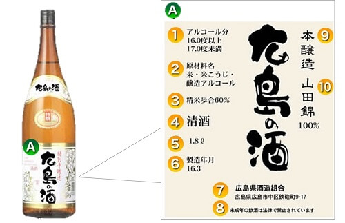 label in the front side of Japanese Sake bottle