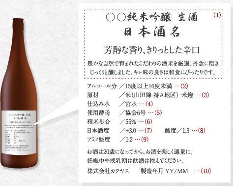 label in the back side of Japanese Sake bottle