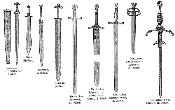 What is the difference between the Japanese and European sword