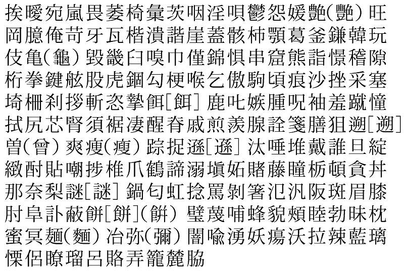 list of some Japanese Kanji characters