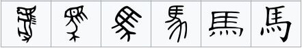 transition of Japanese Kanji character of "horse"